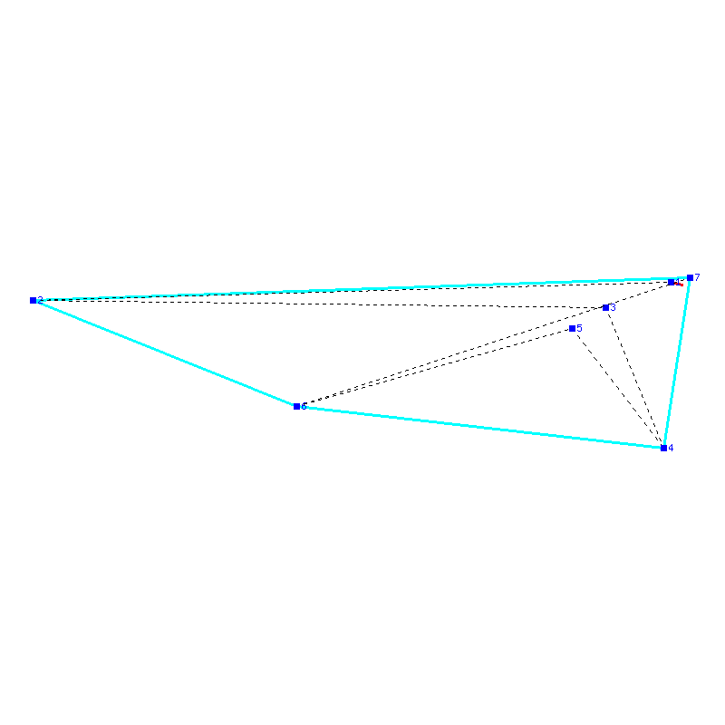 Flugauswertung
